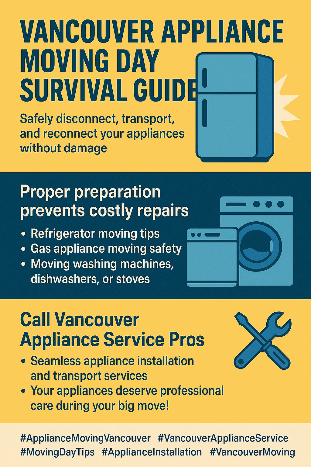 Appliance moving in Vancouver key takeaways infographic
