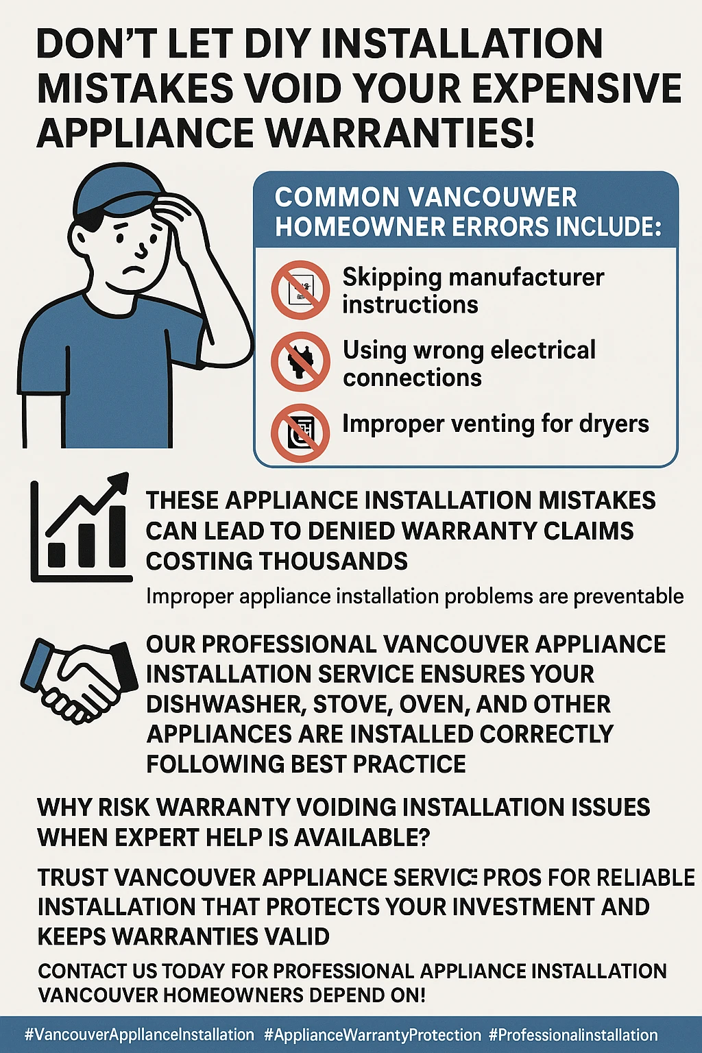 Infographic detailing key appliance installation mistakes that void warranties in Vancouver