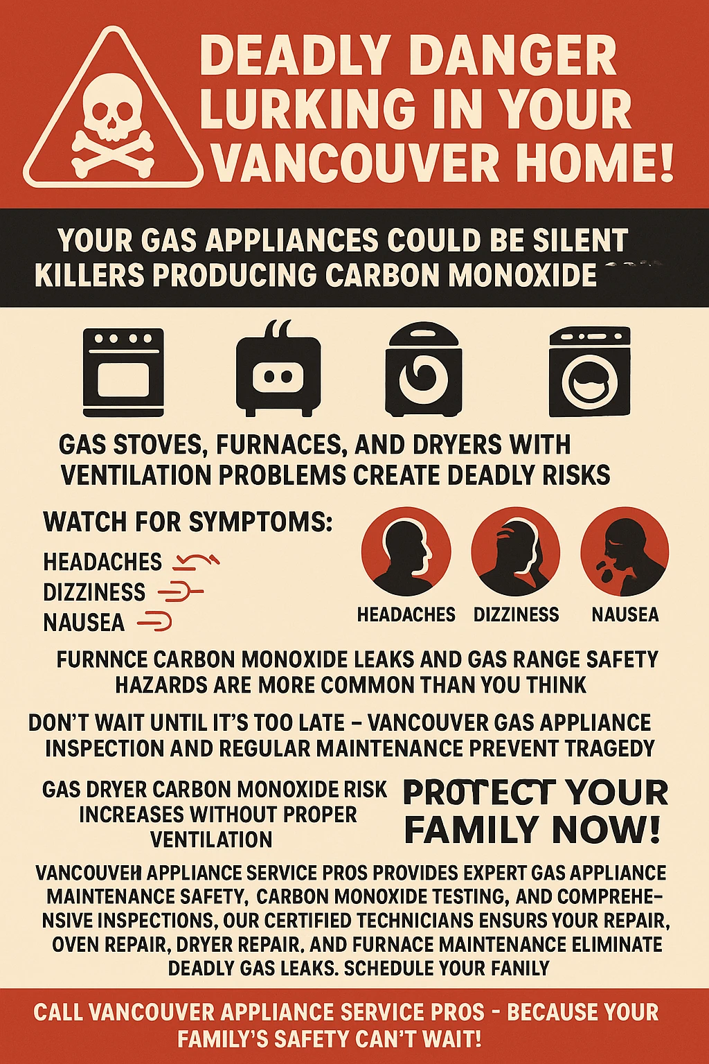 Infographic detailing key takeaways for gas appliance carbon monoxide safety in Vancouver homes.