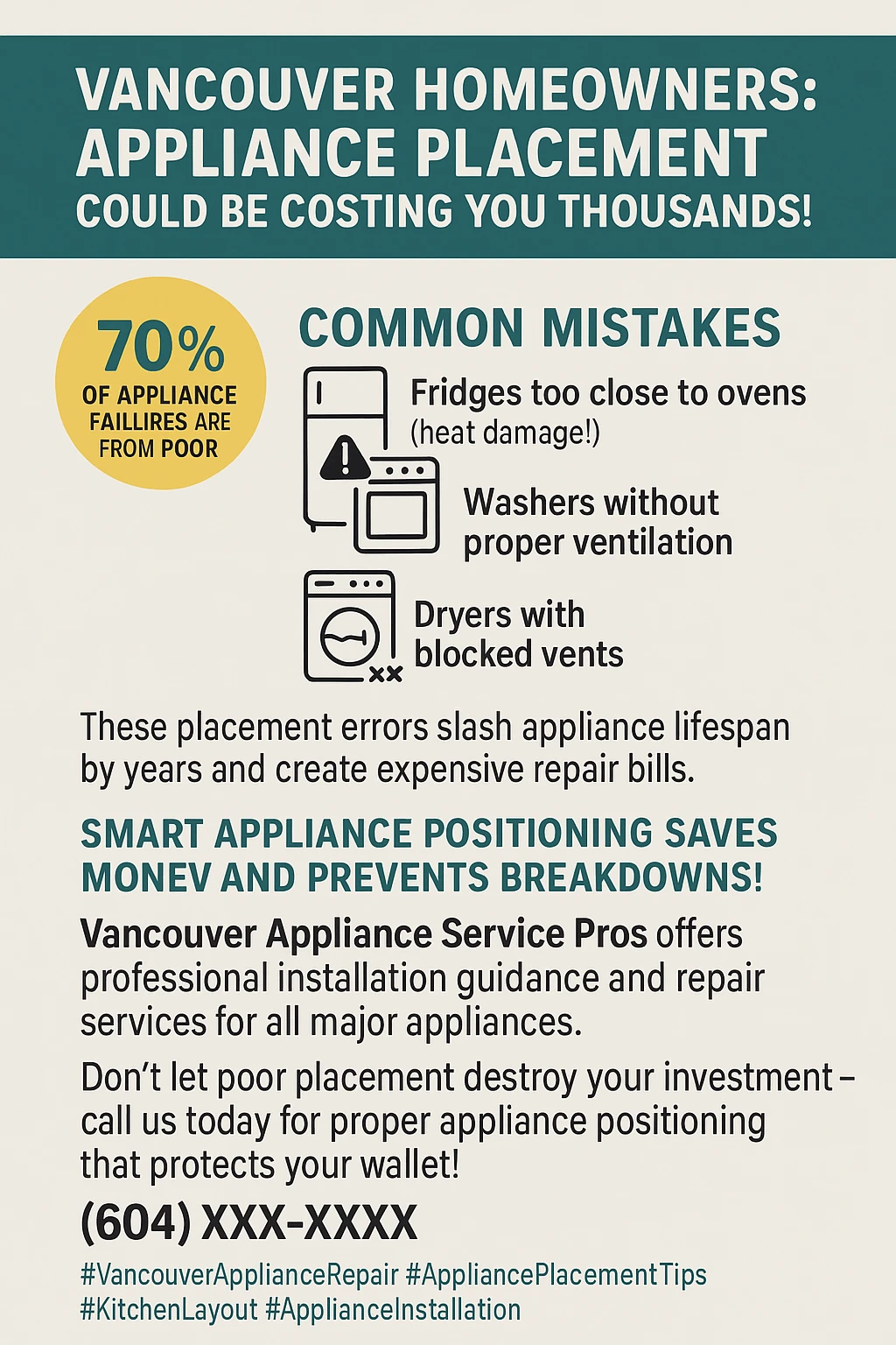 Infographic summary of common appliance placement mistakes in Vancouver homes.