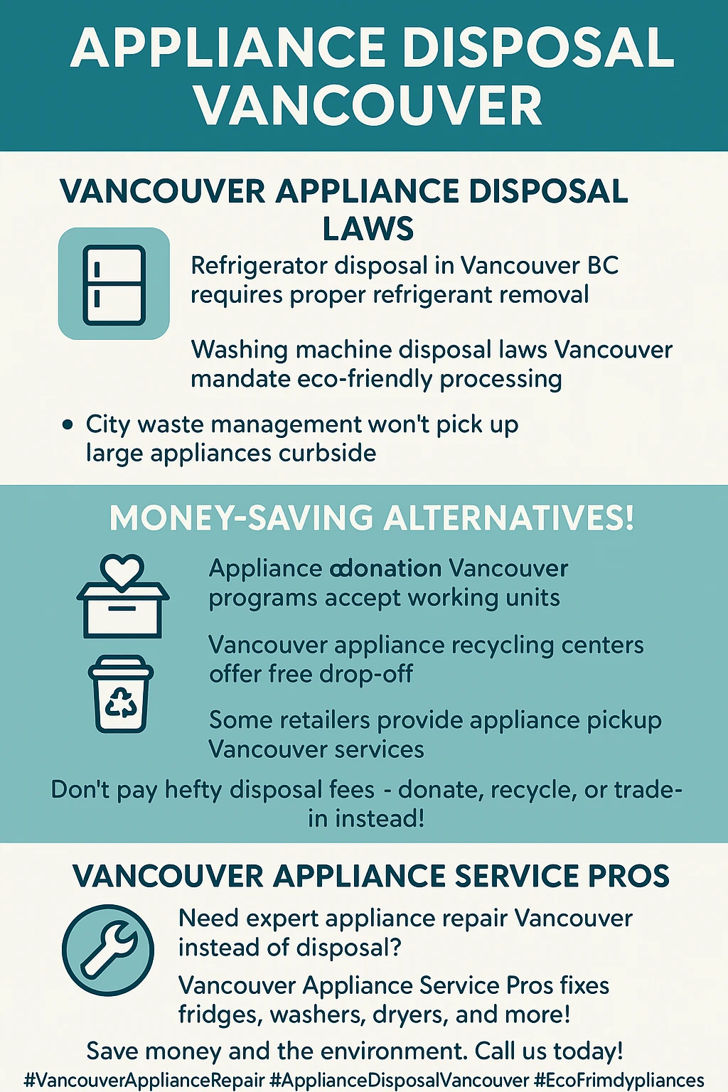 Summary of key takeaways for appliance disposal in Vancouver