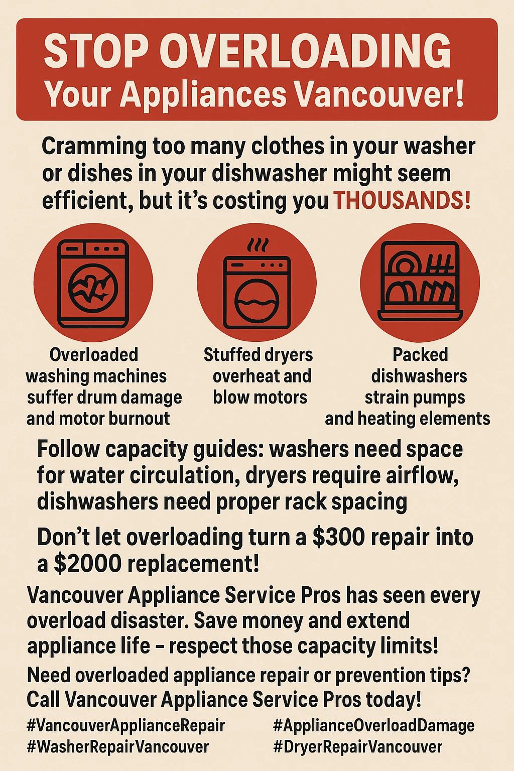 Infographic summarizing key takeaways about appliance load capacity