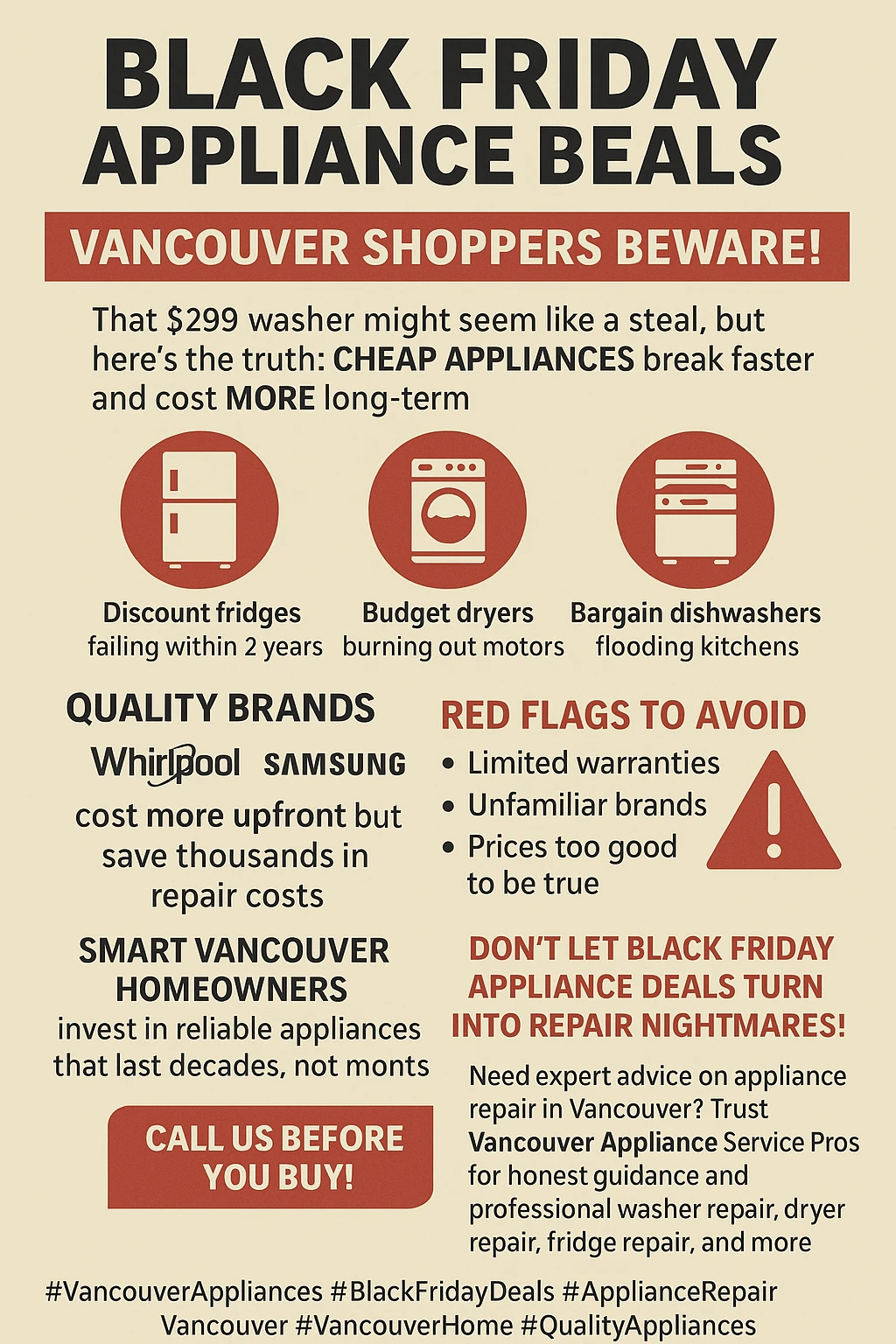 Infographic summarizing the key takeaways for buying appliances on Black Friday in Vancouver.
