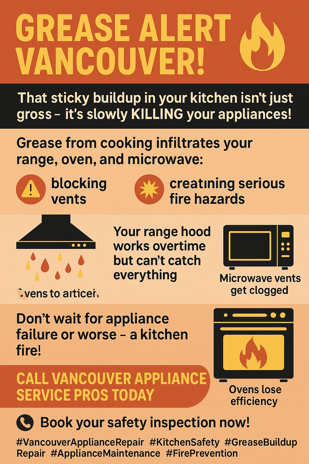 Infographic summarizing key takeaways about appliance grease buildup repair in Vancouver