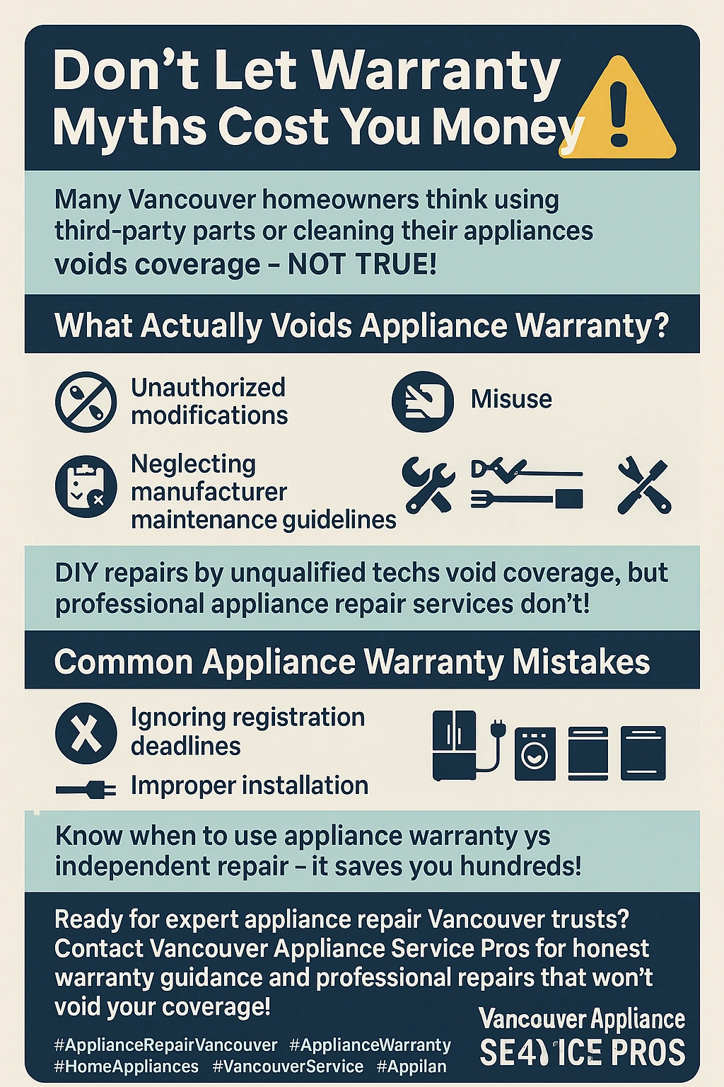 Appliance Warranty Void Vancouver Key Takeaways Infographic